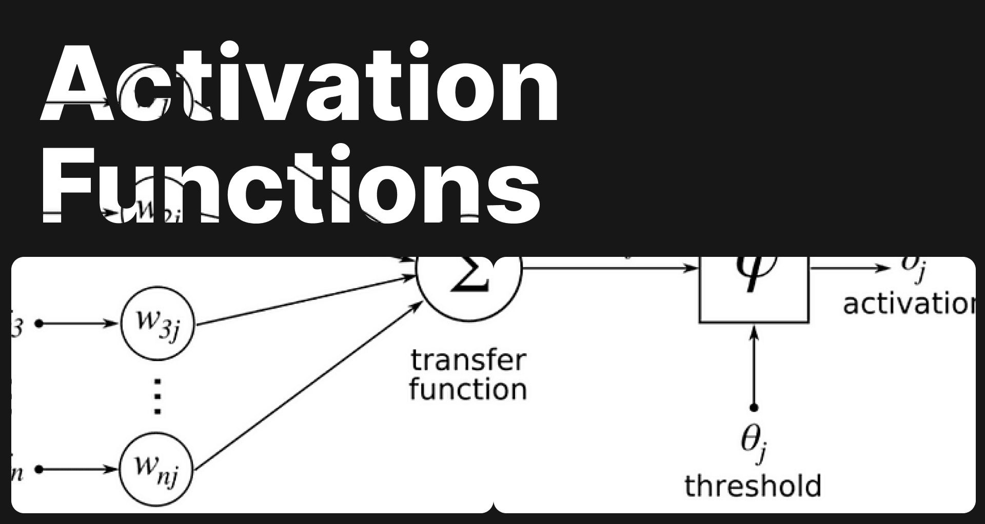 Activation Functions and Neural Networks