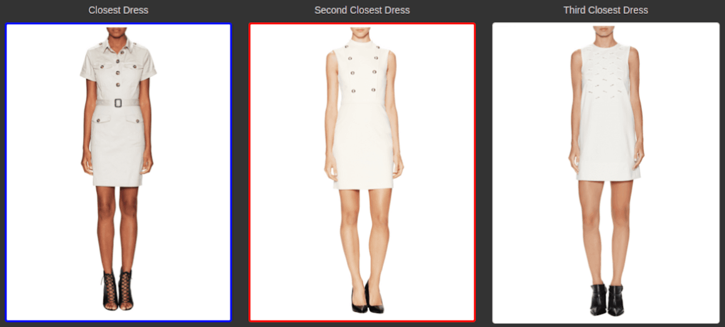 How We Built A Dataset Visual Similarity Search Feature