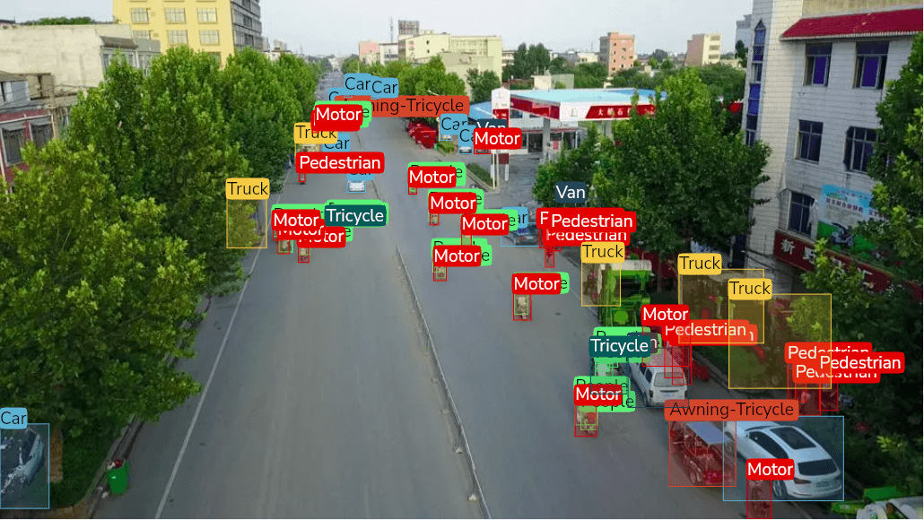 Best object detection datasets in 2024
