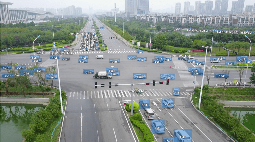 The Fastest Way to Analyze Models for Object Detection